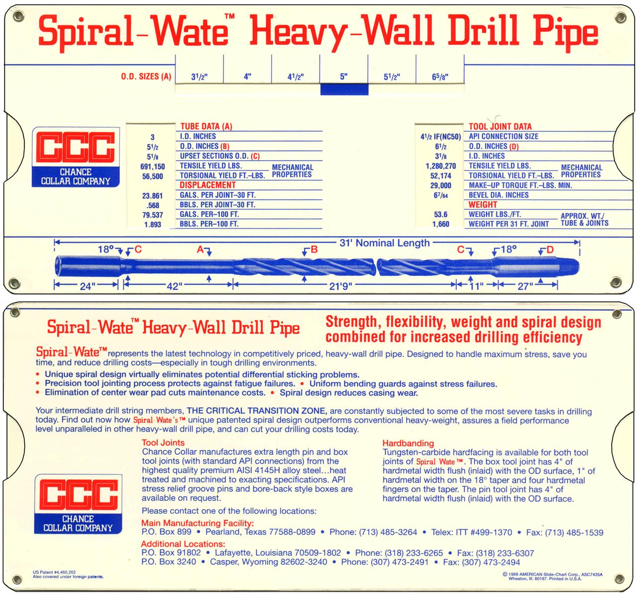 American Slide Chart Corp