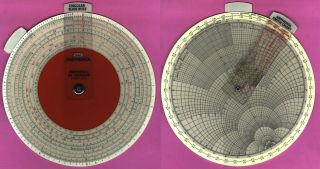 Smith Chart Slide Rule