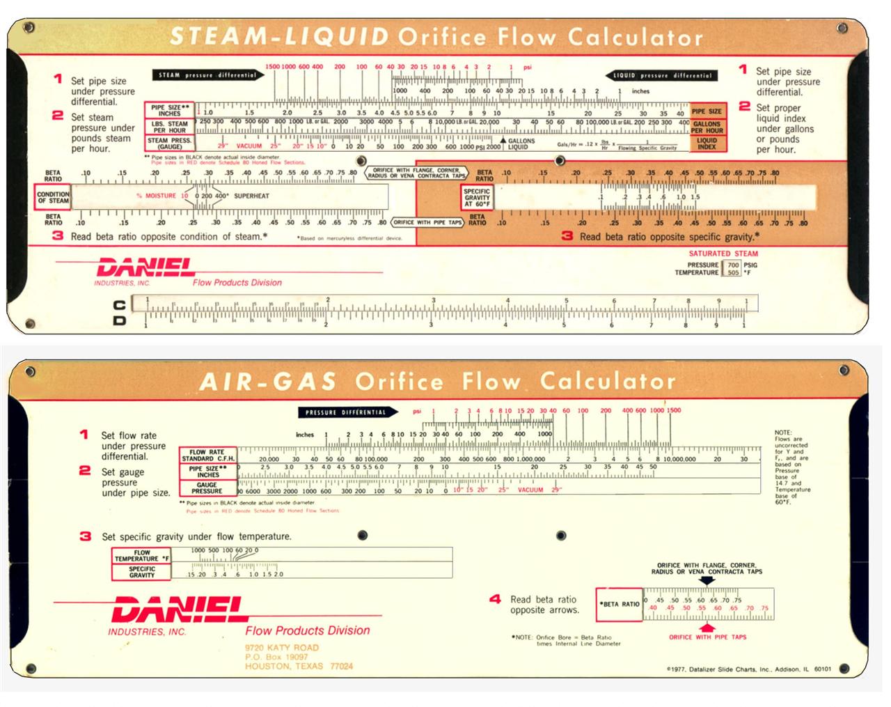 Datalizer Slide Charts Inc