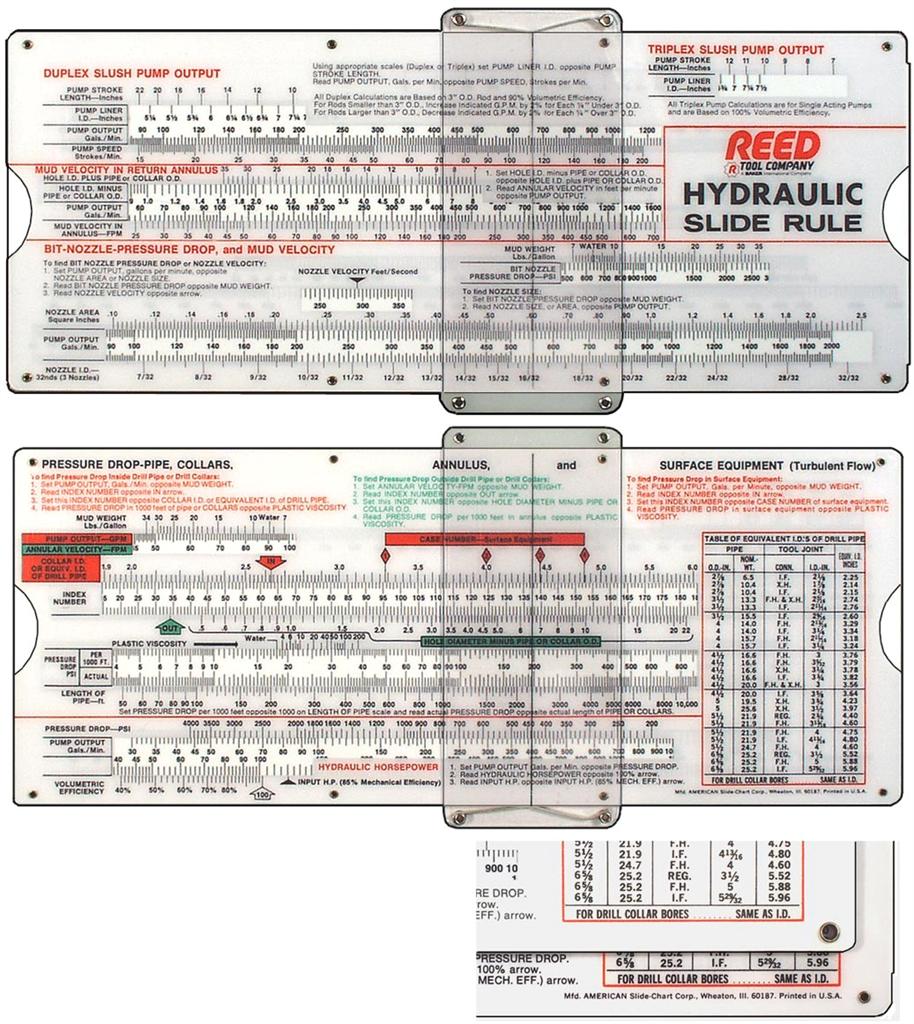 American Slide Chart Wheaton Il