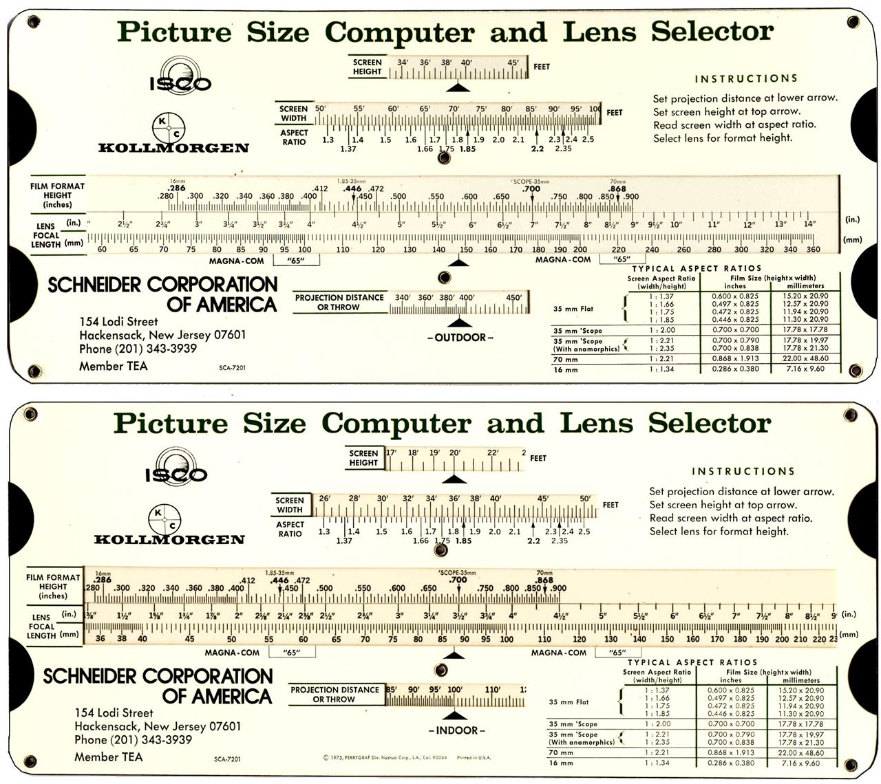 Perrygraf Slide Chart