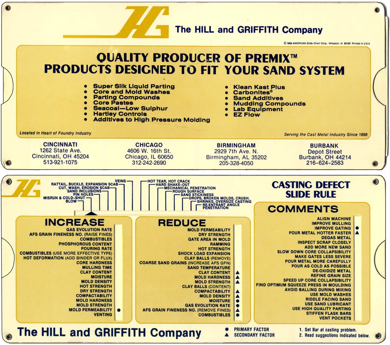 American Slide Chart Wheaton Il