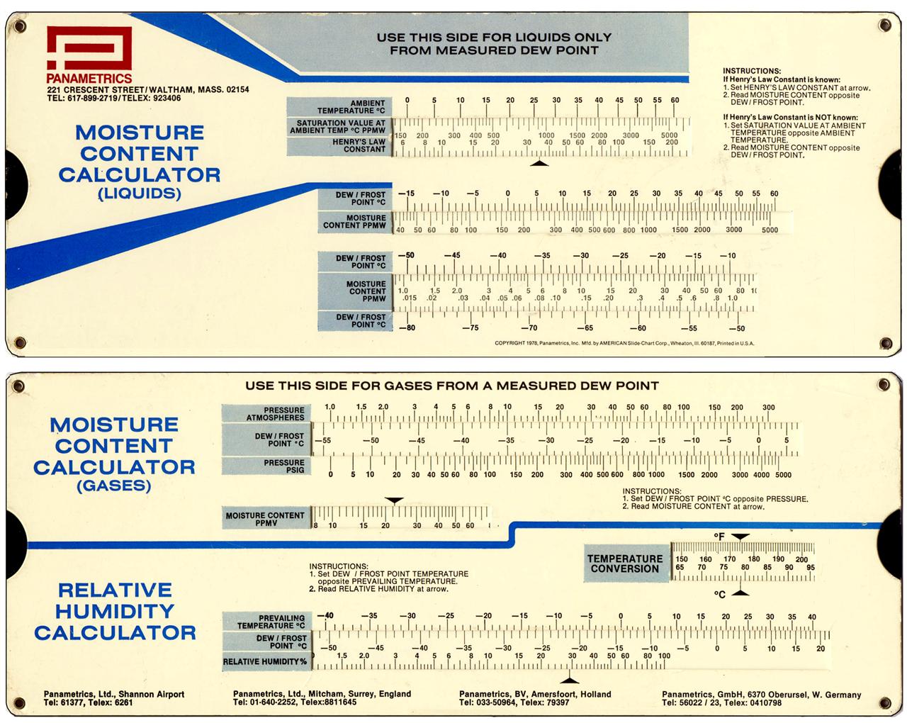 American Slide Chart Wheaton Il