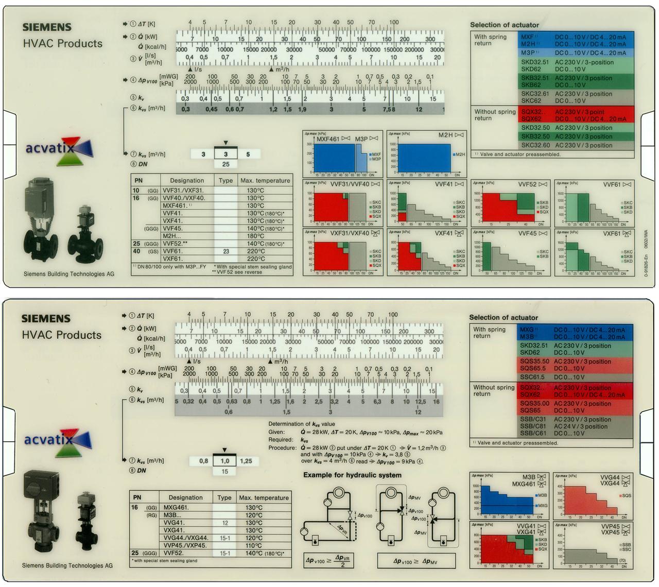 Hvac Slide Charts